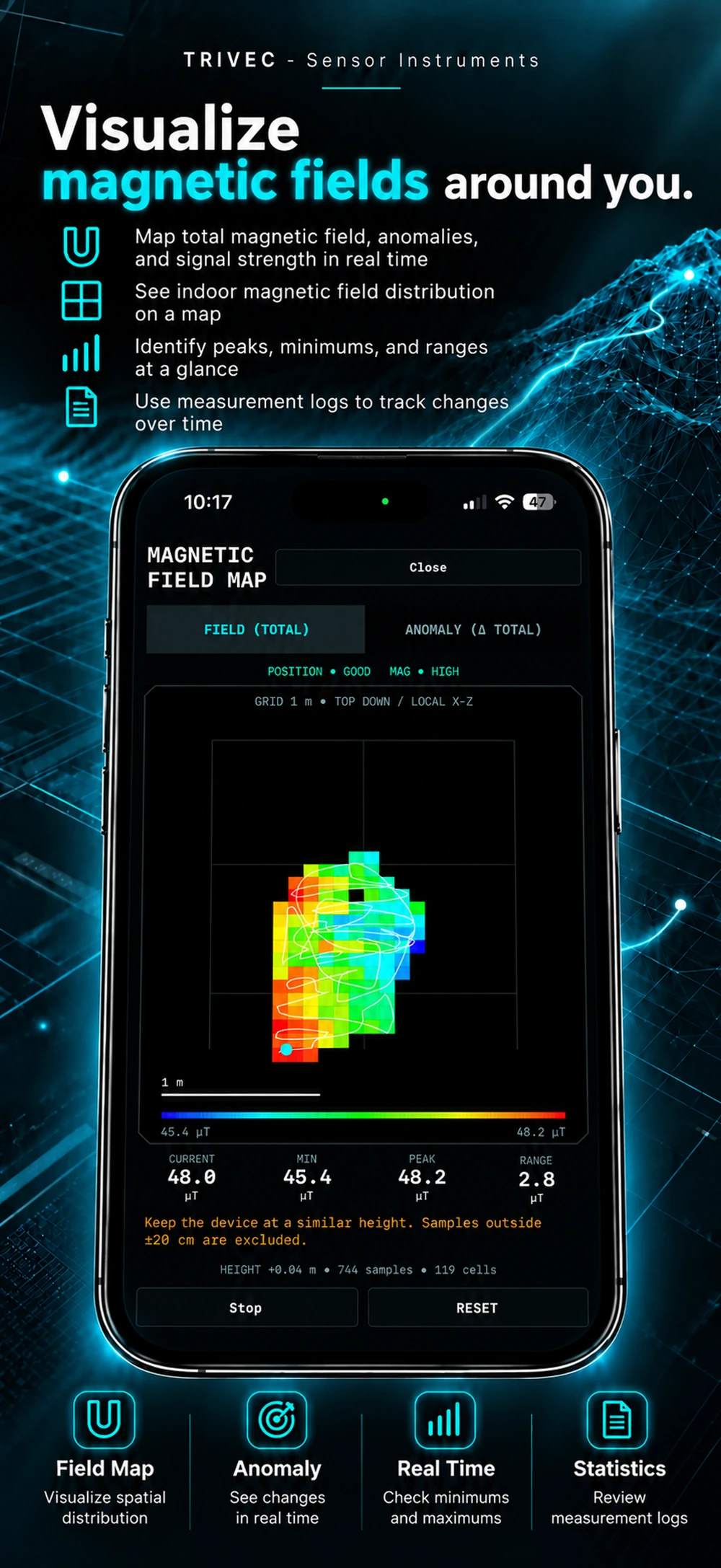 TRIVEC · MAGNETIC FIELD MAP
